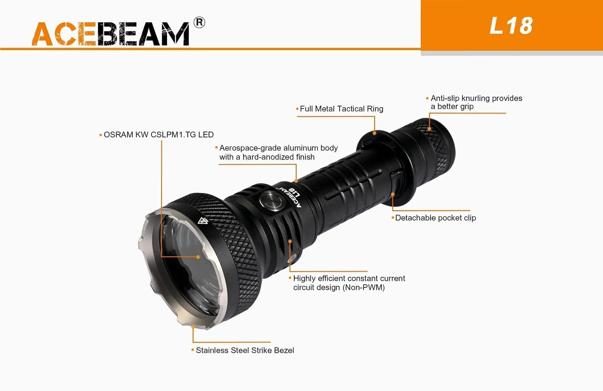 Acebeam L18