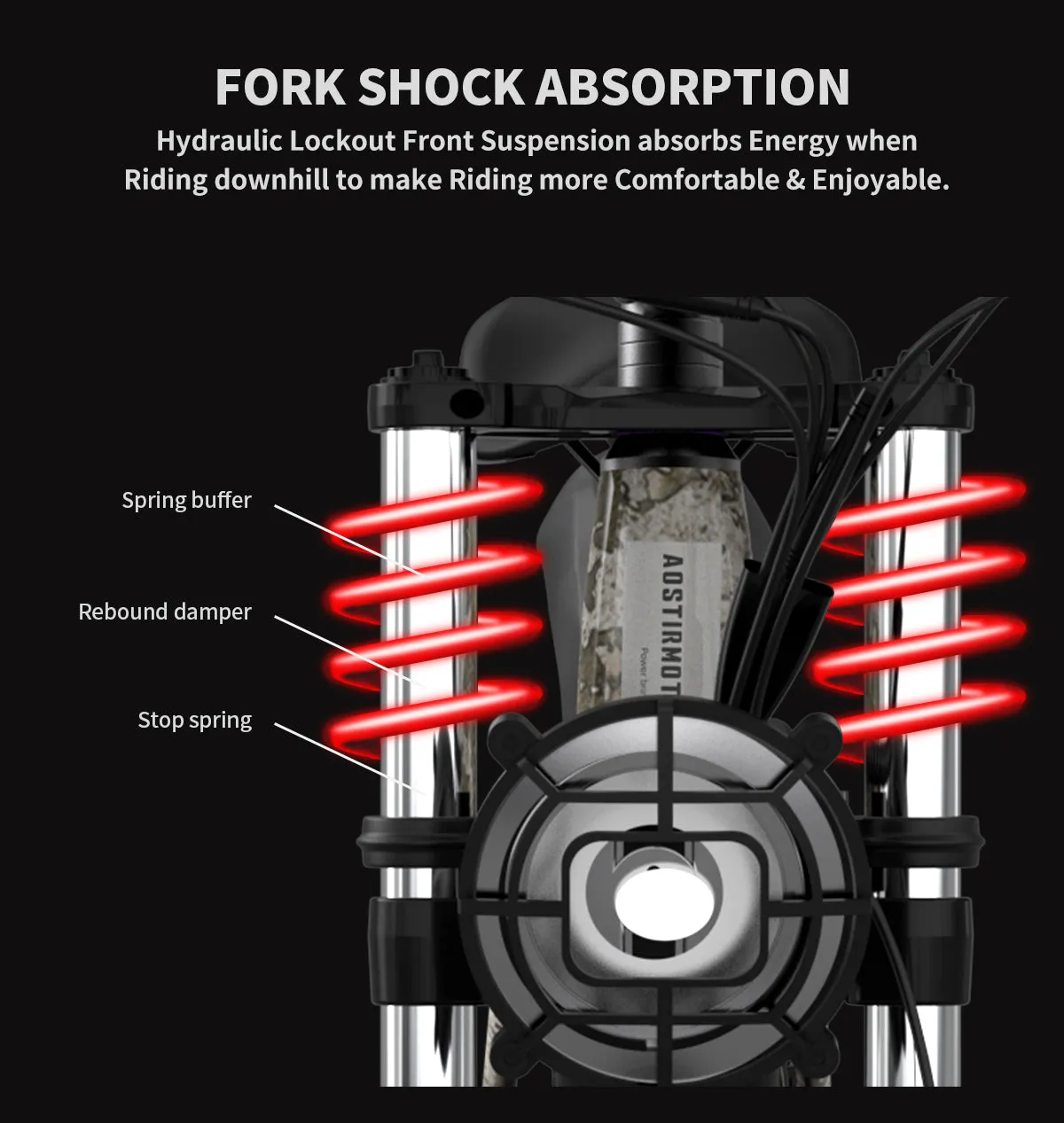 Aostirmotor HERO 1000W 52V Off-Road Fat Tire Electric Bike