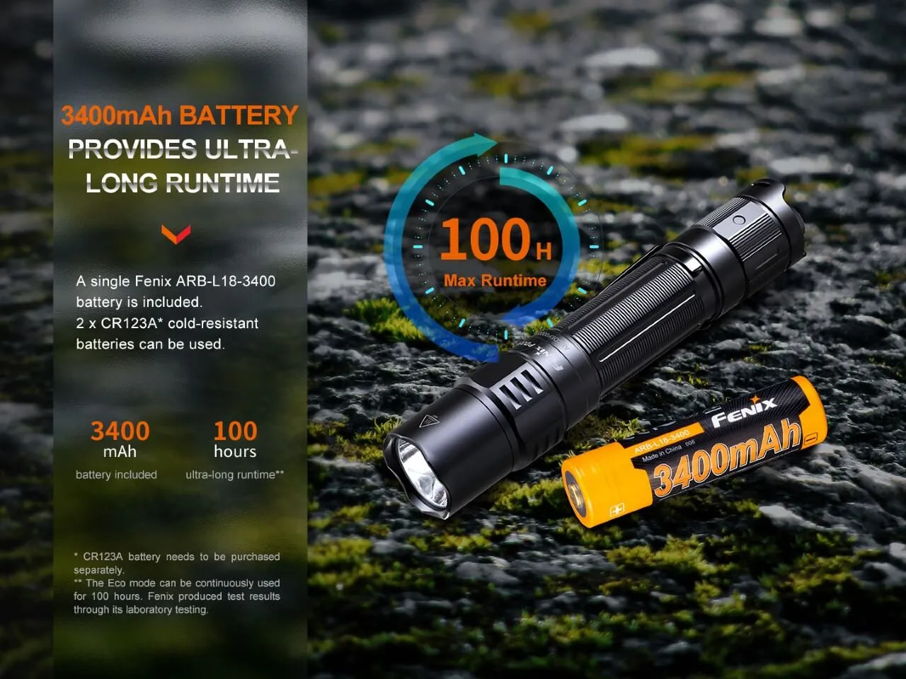 Compact Rechargeable Tactical Flashlight - PD35R