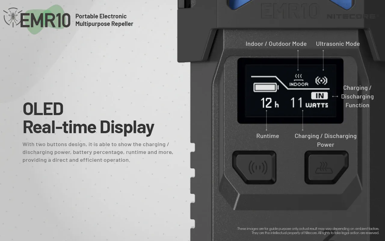 EMR10 Electronic Mosquito Repellent