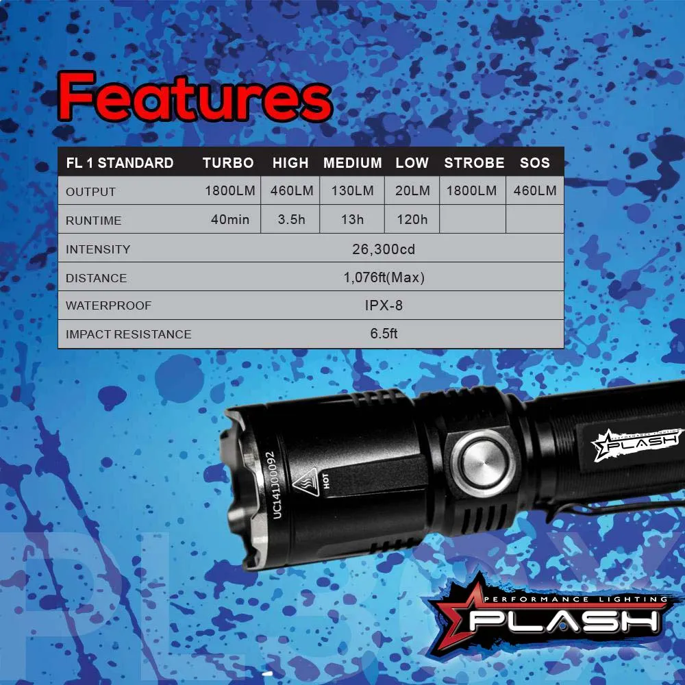 PL30X LED FLASHLIGHT