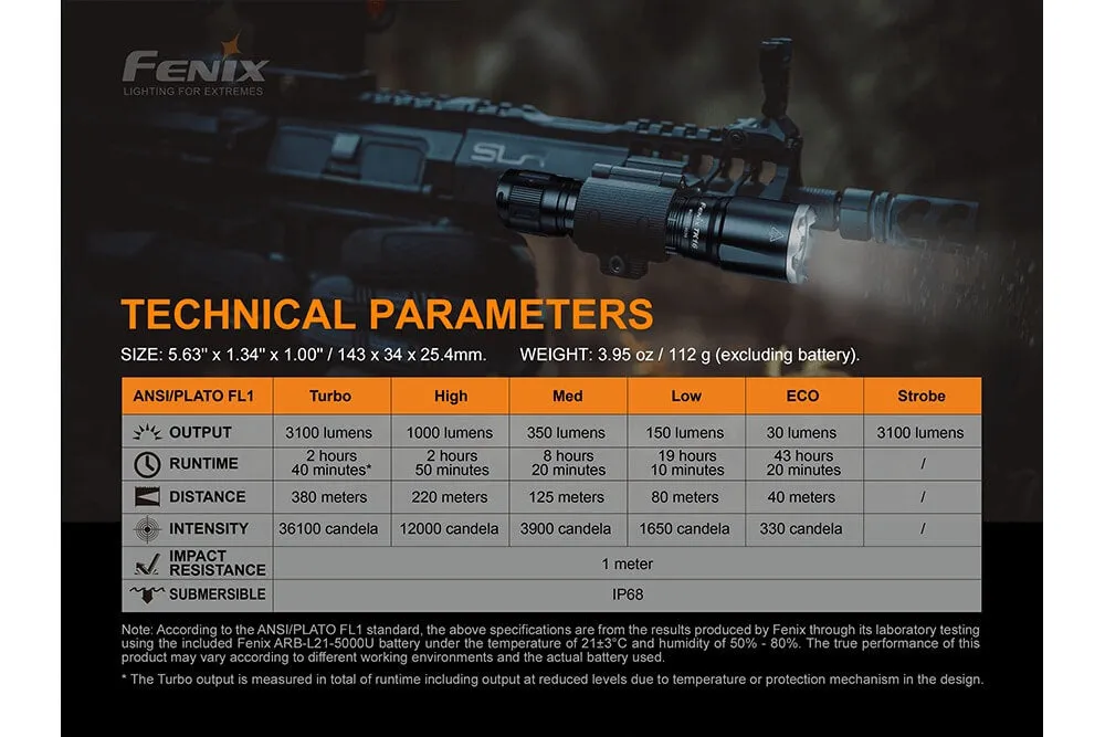 V2.0 Tactical Flashlight - 3100 Lumens - TK16